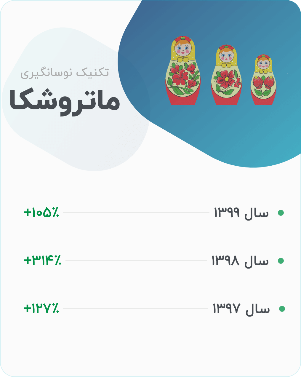 ماتروشکا