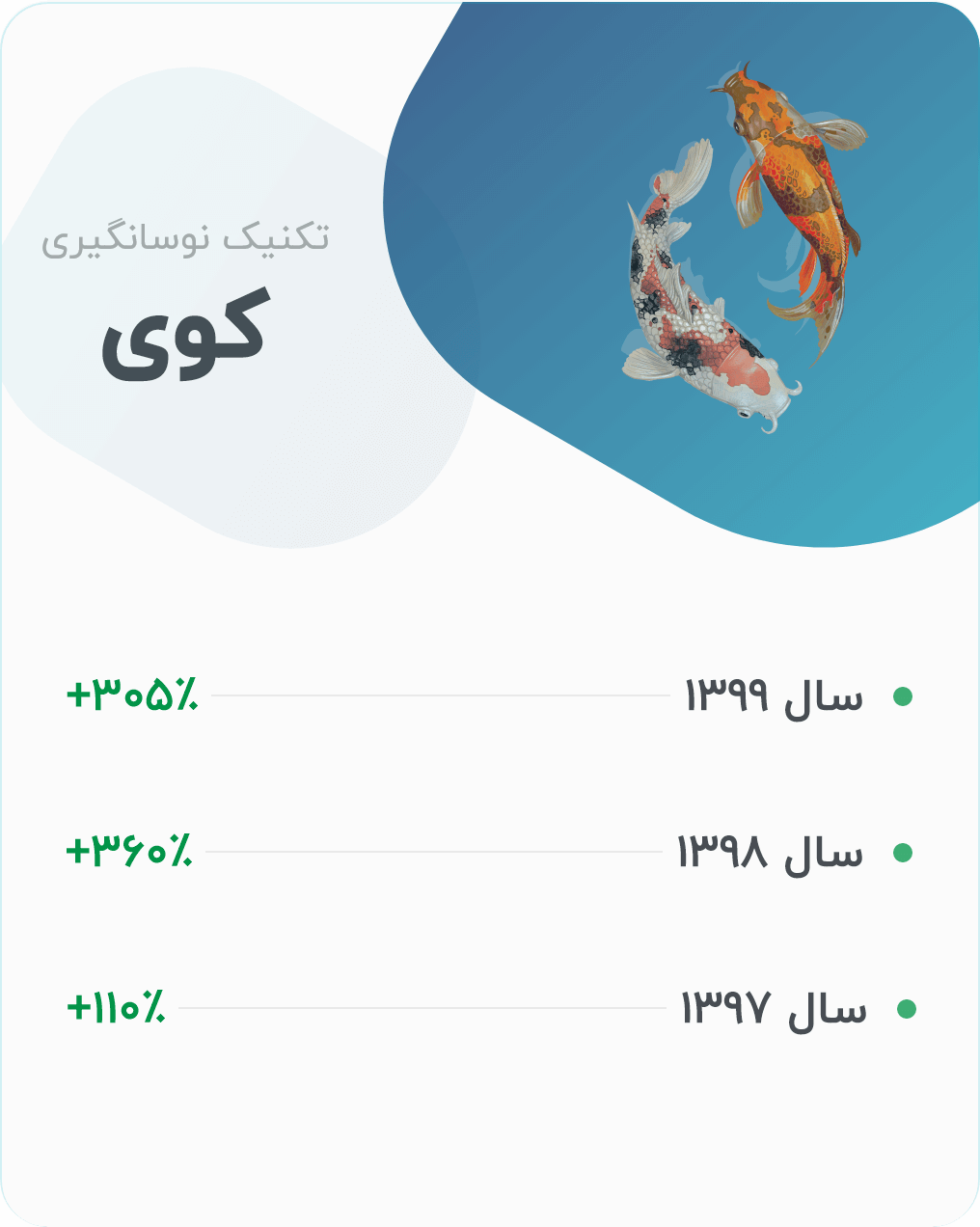 کوی