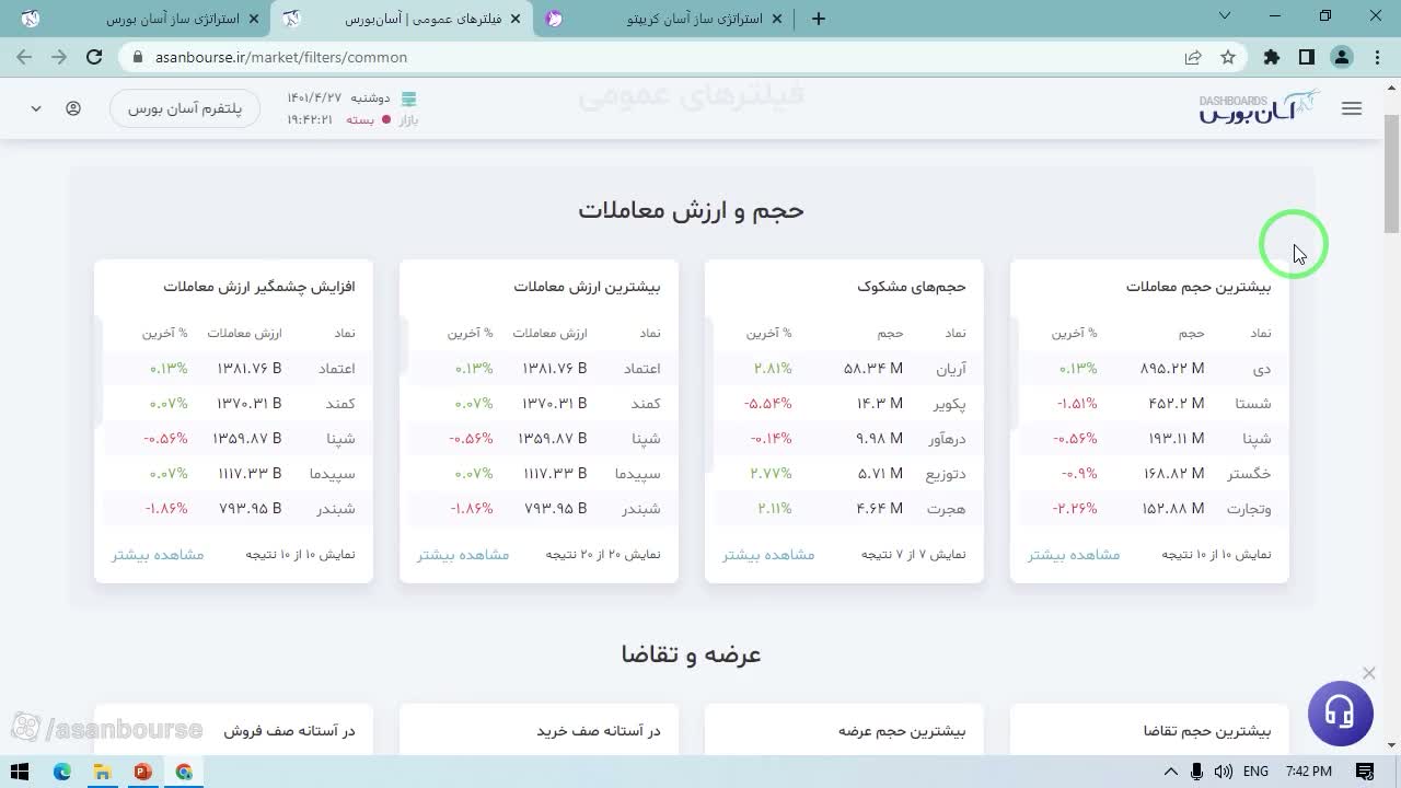 نمایش فیلتر بیشترین حجم معاملات در آخرین روز