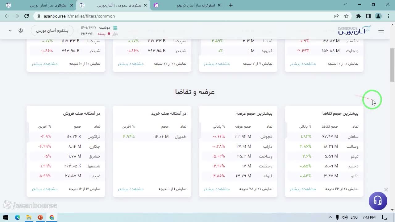 تعریف فیلتر حجم‌های مشکوک (بیش از ۵ برابر میانگین ماهانه)