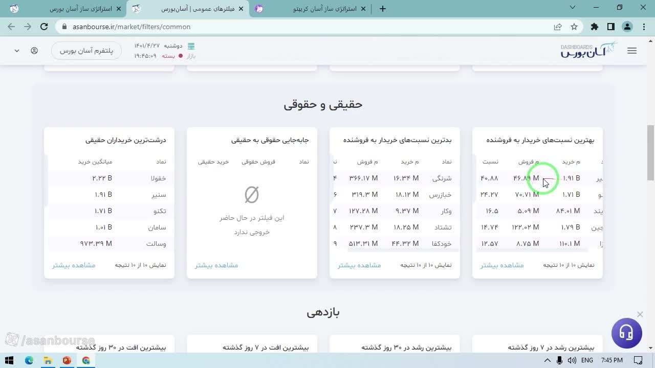 نمادهای در آستانه صف خرید (تبدیل شدن به صف)