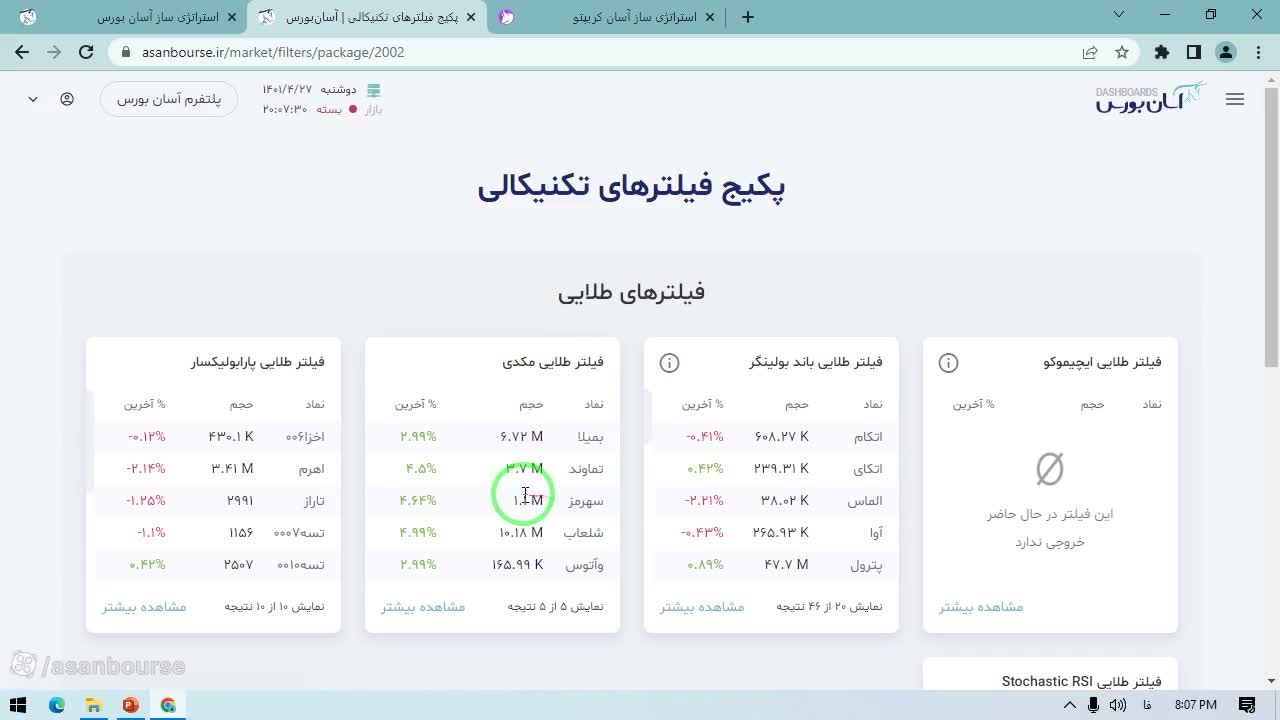 توضیح فیلتر تریگر مکتی و مثال نماد ۳ هرموز