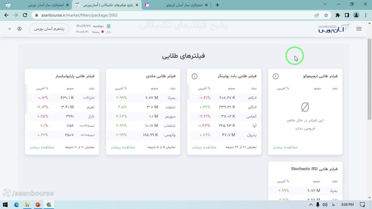 هشدار مهم: این فیلترها سیگنال خرید نیستند