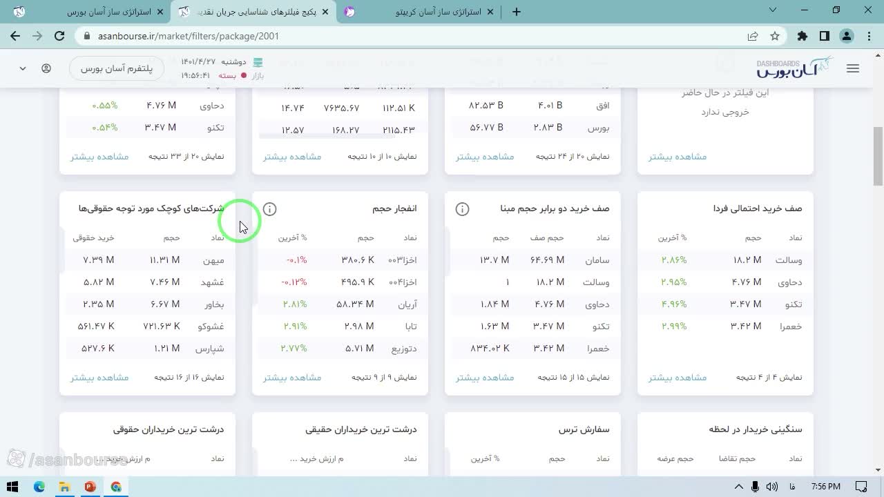 نمونه قدرت خریدار به فروشنده (نماد سنیر)