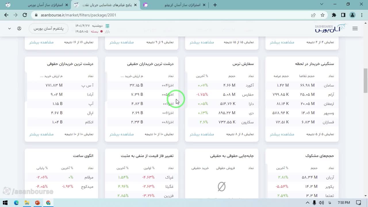 فیلتر انفجار حجم و افزایش معاملات