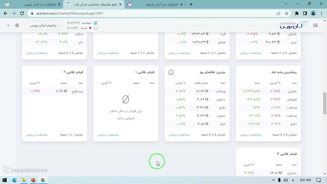 فیلتر حجم‌های مشکوک و رشد بیش از ۵ برابری