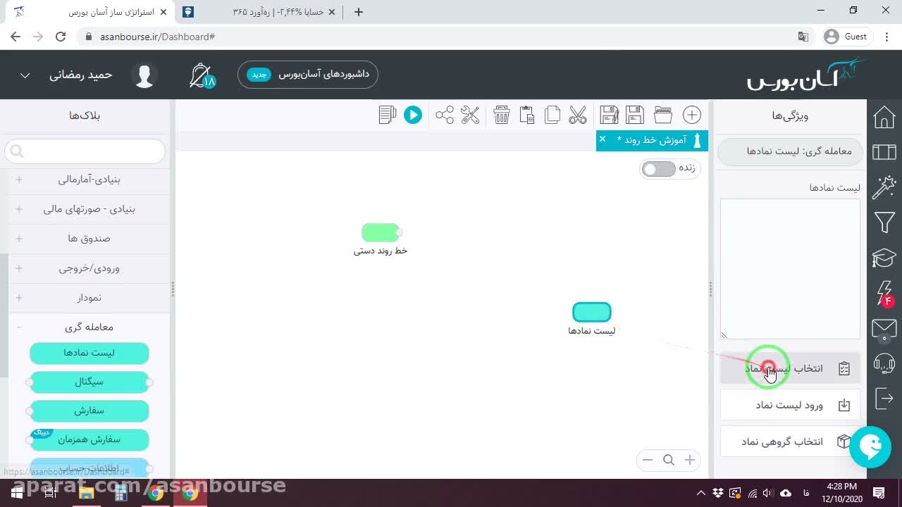 نمایش ناحیه حمایتی و بازگشت‌های مکرر قیمت