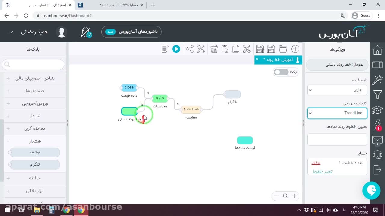 تنظیم شرط شکست خط روند به بالا (مساوی با ۱)
