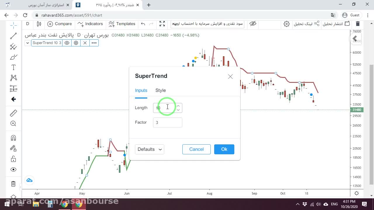 نمایش تأخیر اندیکاتور در تغییر فازها