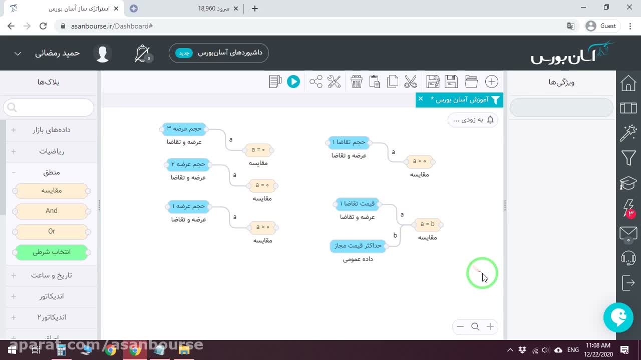شرایط شناسایی نمادهای در آستانه صف خرید (ردیف‌های عرضه خالی)