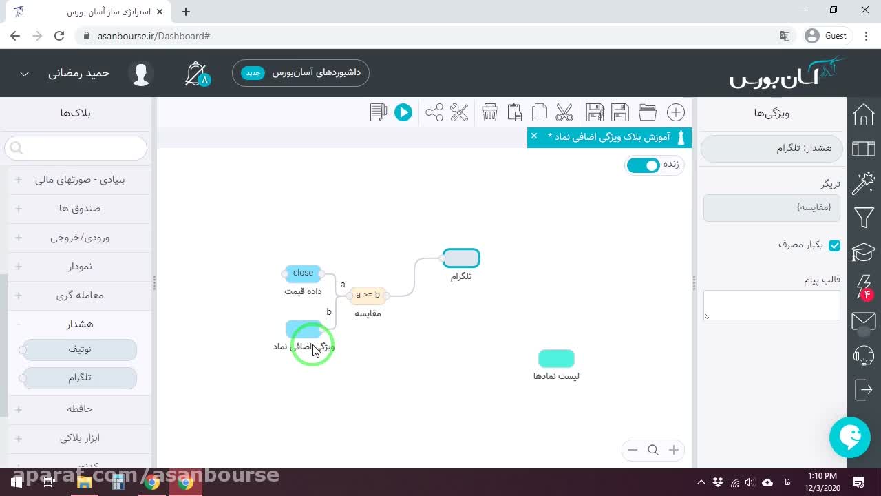 تعریف شرط شکست قیمت (بالای ۳۵۰۰ تومان)