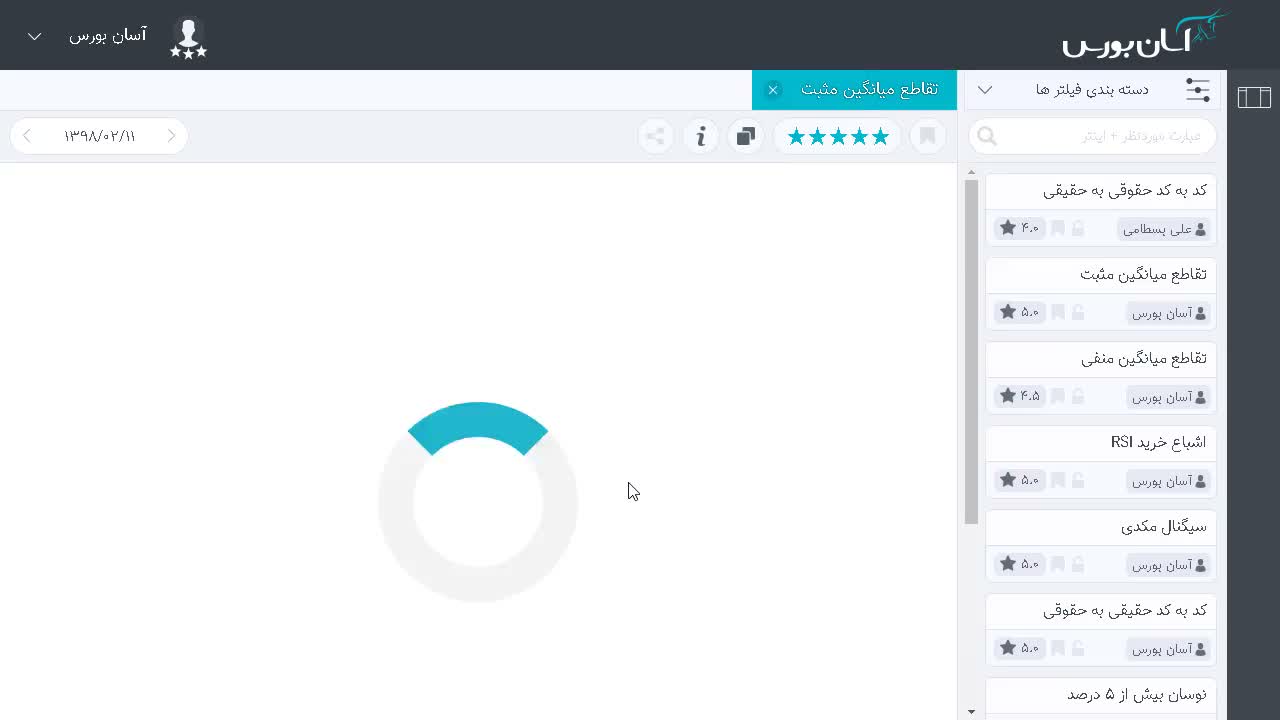مشاهده نتایج زنده فیلتر در بازار باز