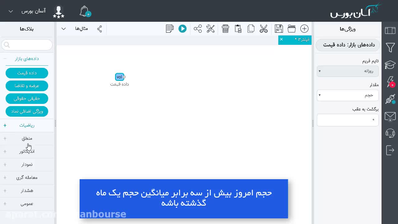 استفاده از اندیکاتور CommonMath