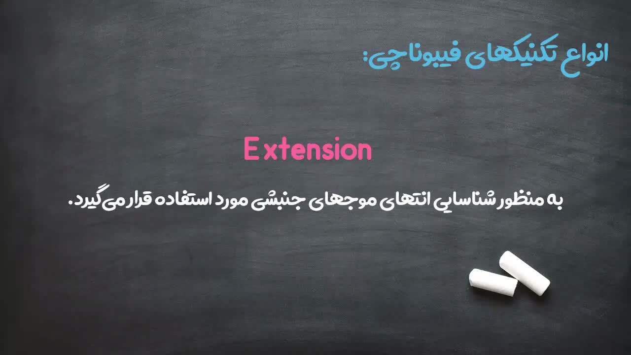 معرفی نام‌های مختلف ابزار (Fib Ext و فیبوناچی گسترده)