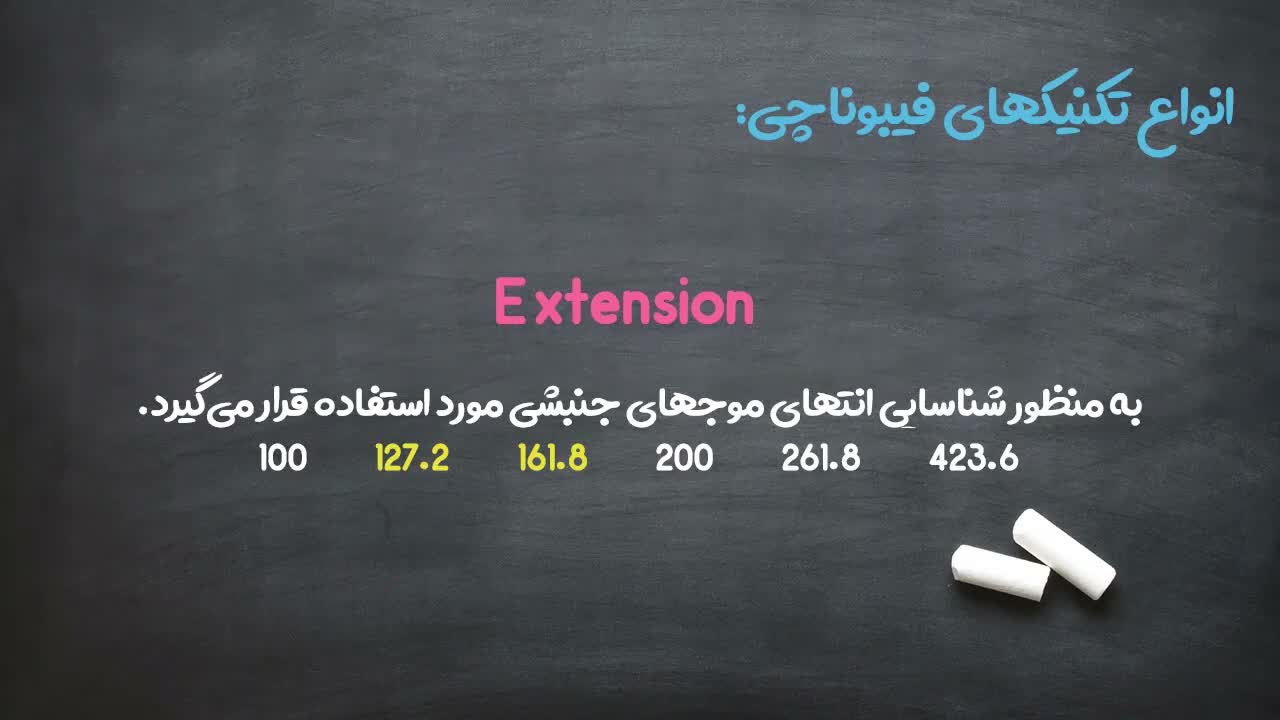 مقایسه سطوح زیر ۱۰۰ درصد در ریتریسمنت