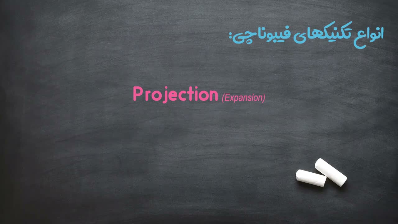 تفکیک ابزارهای اصلی و کمکی فیبوناچی