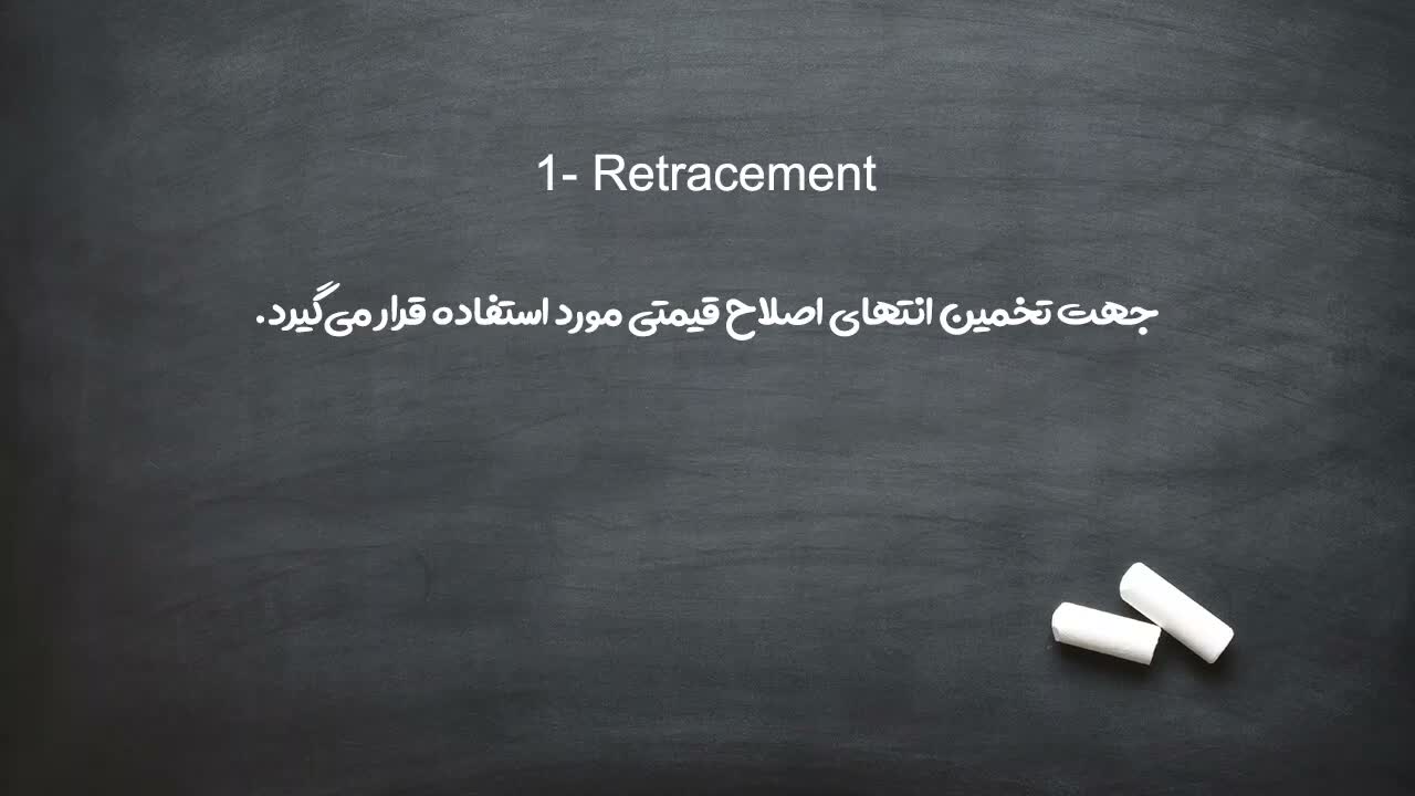 کاربرد ریتریسمنت برای یافتن انتهای موج اصلاحی
