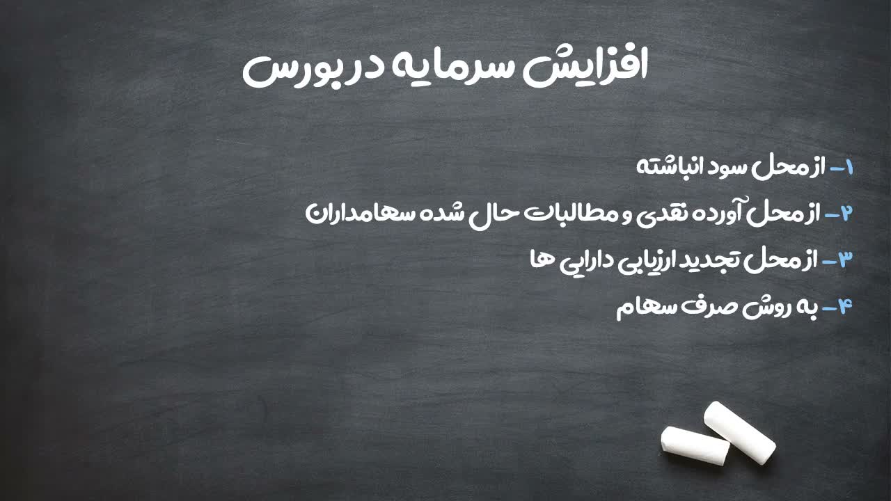 تفاوت نمودار تعدیل‌شده و تعدیل‌نشده