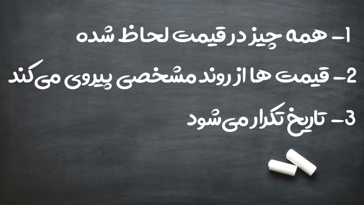 سه جهت حرکت قیمت: صعود، نزول و رنج