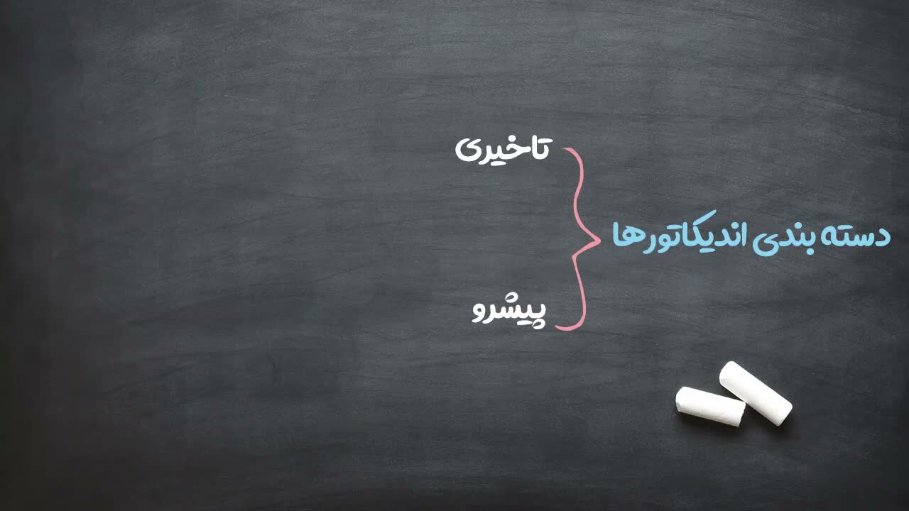 تعریف اندیکاتورهای تخیری (Lagging) و تأخیر در سیگنال‌دهی