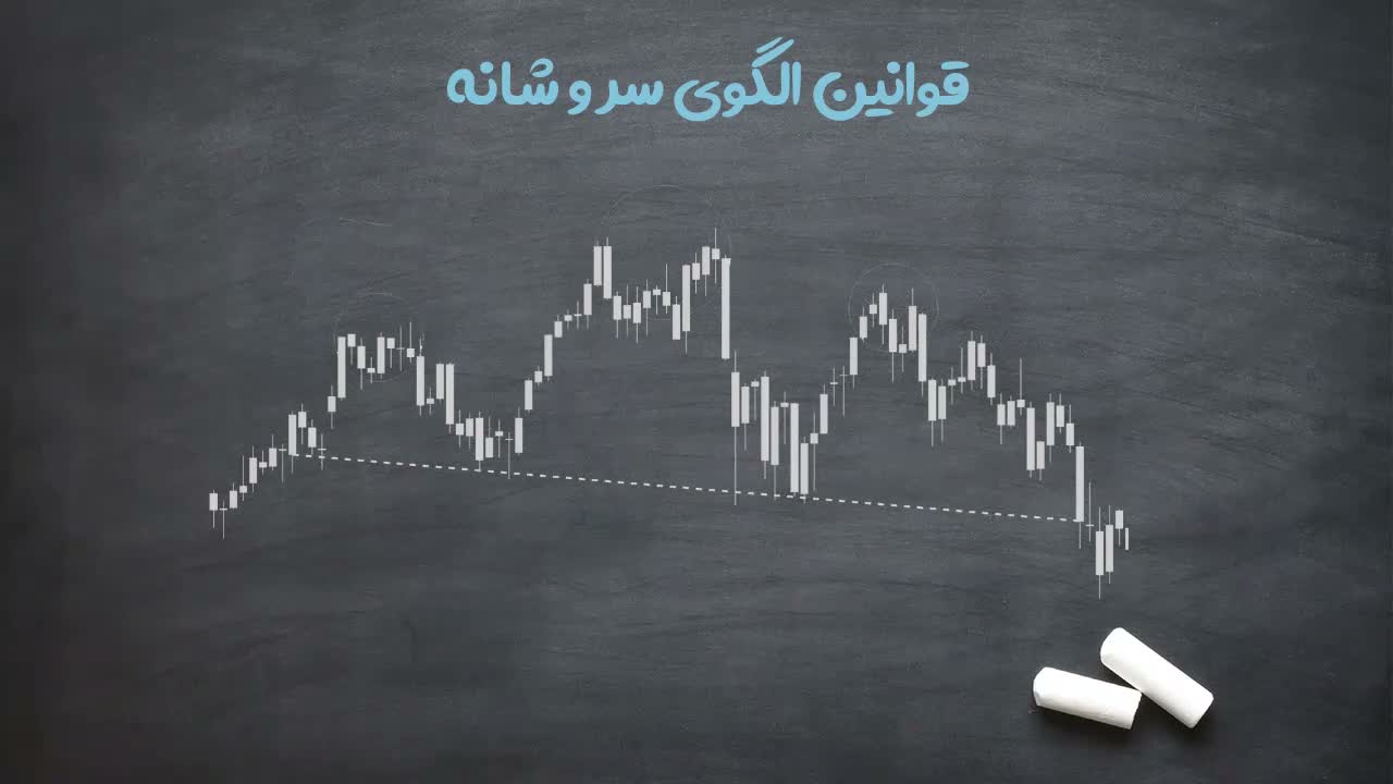 استفاده از فیبوناچی دو نقطه‌ای برای بررسی شانه‌ها