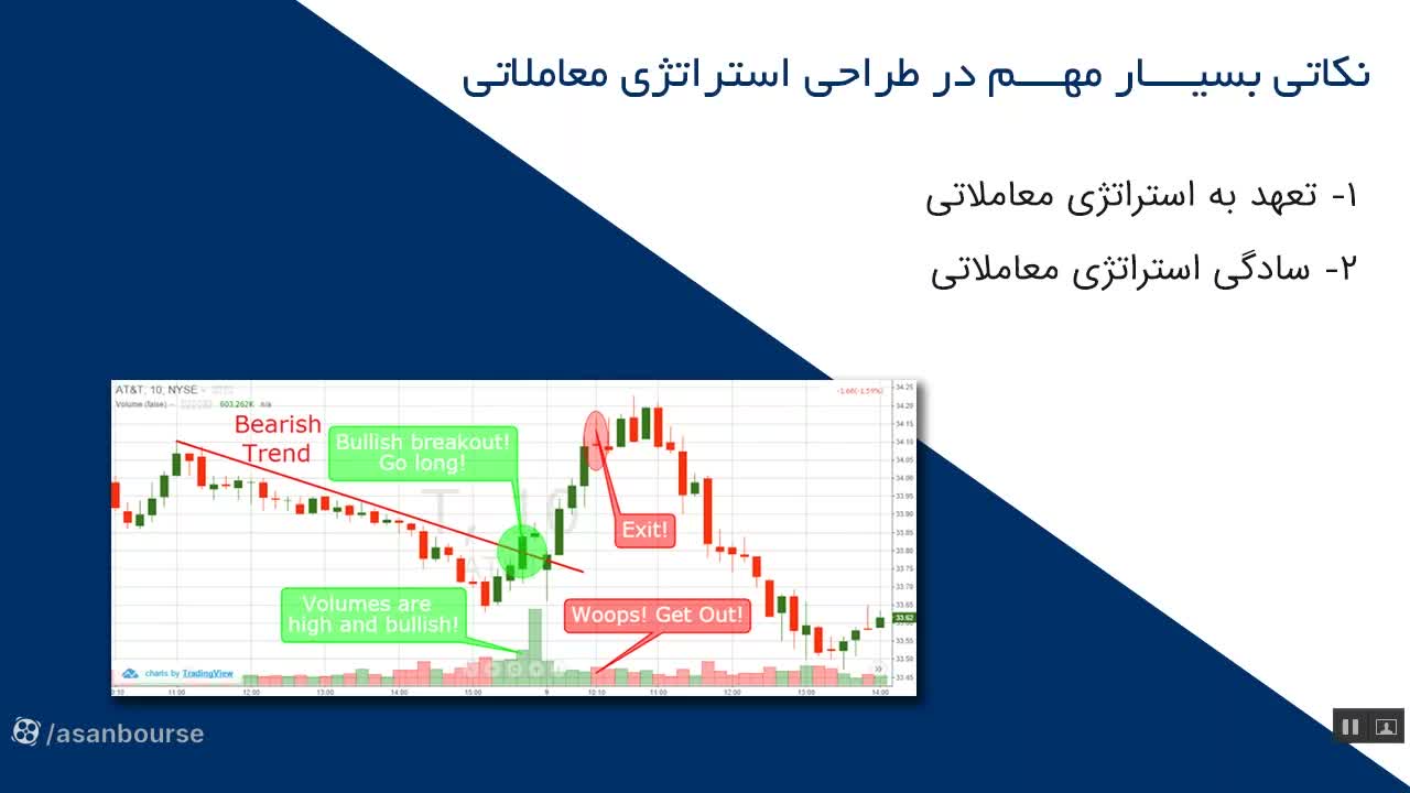 اجزای اصلی استراتژی: تصمیم‌گیری و مدیریت ریسک