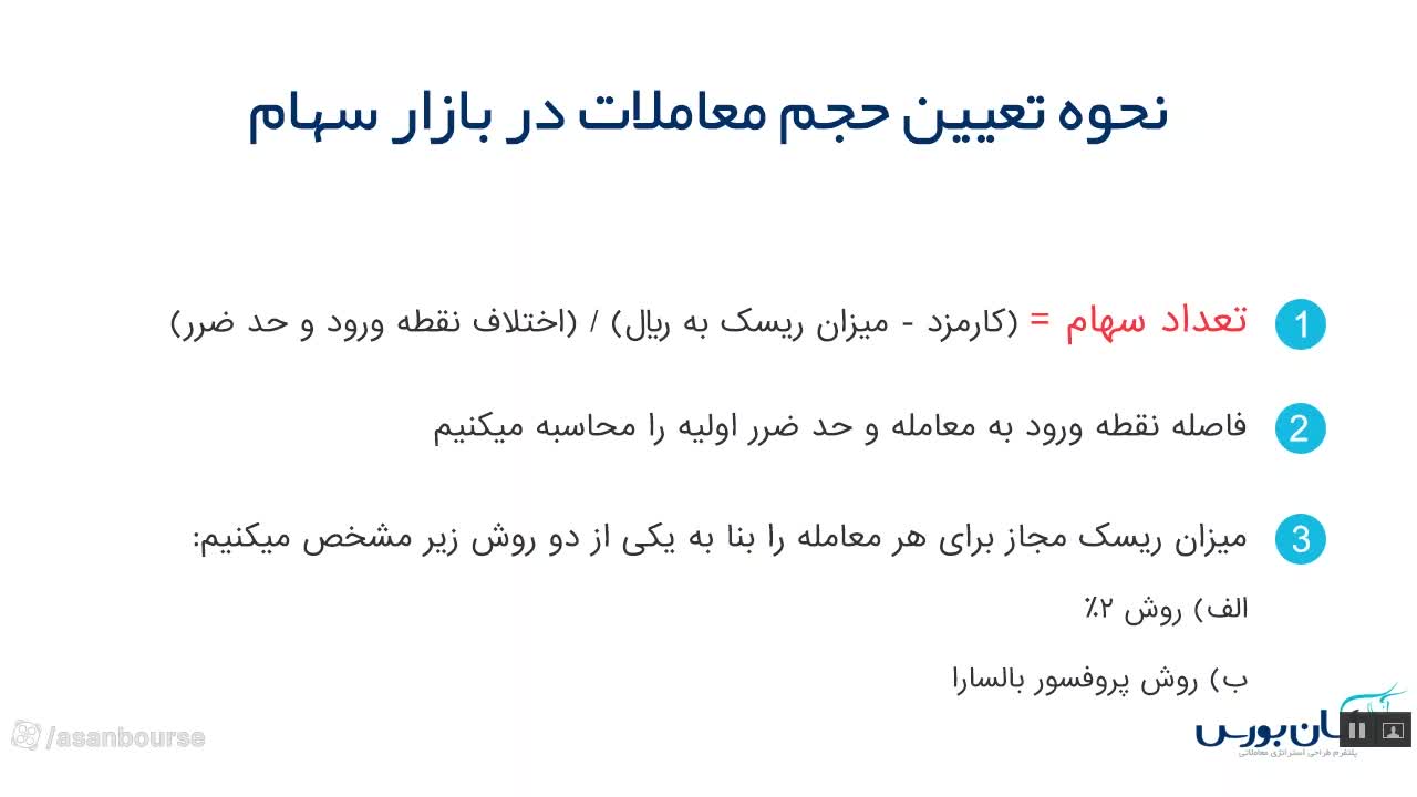 مثال عملی محاسبه حجم معامله با سرمایه ۱۰۰ میلیون