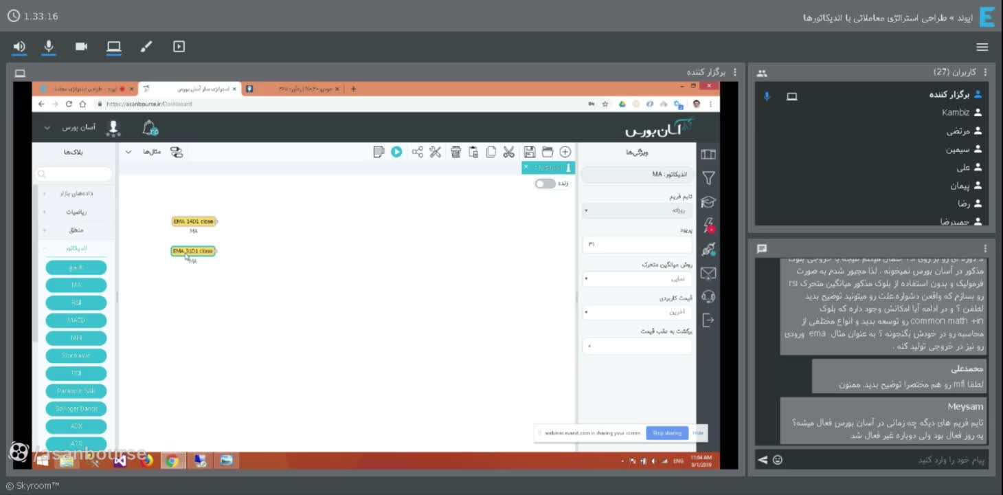 نمایش بولینگر باند و اهمیت خط وسط آن به عنوان حمایت/مقاومت دینامیک
