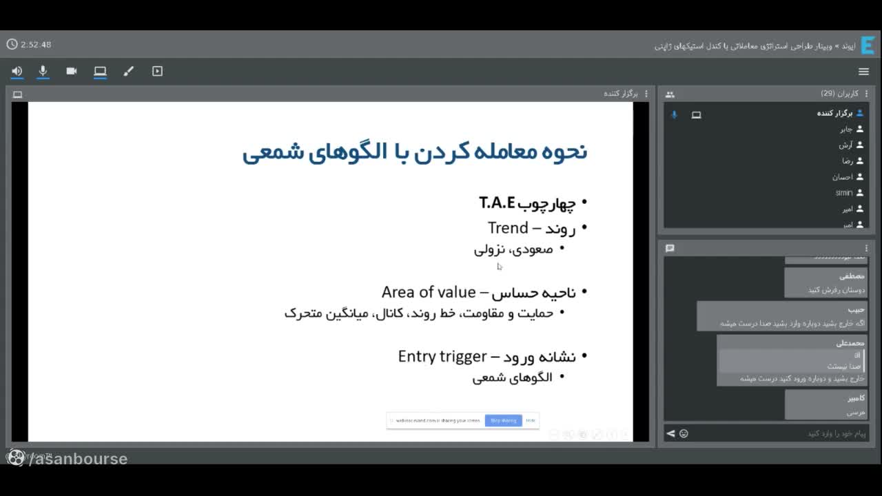 الگوی سه سرباز سفید و کندل مارابوزو