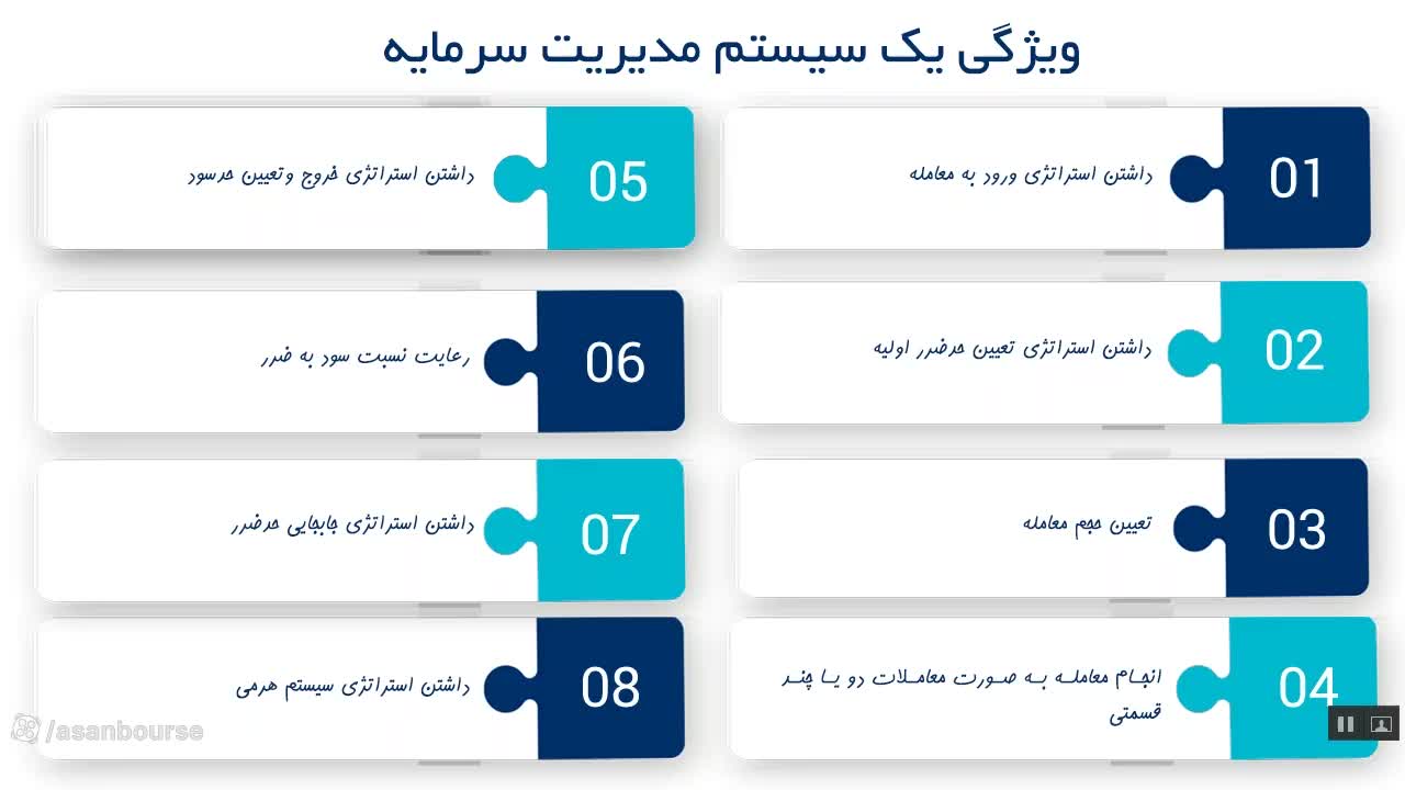 معایب حد ضرر درصدی و مزایای حد ضرر تکنیکال