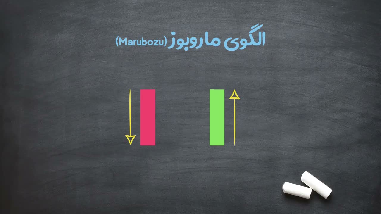 مارابوزوی صعودی (سبز) و سیگنال ادامه روند