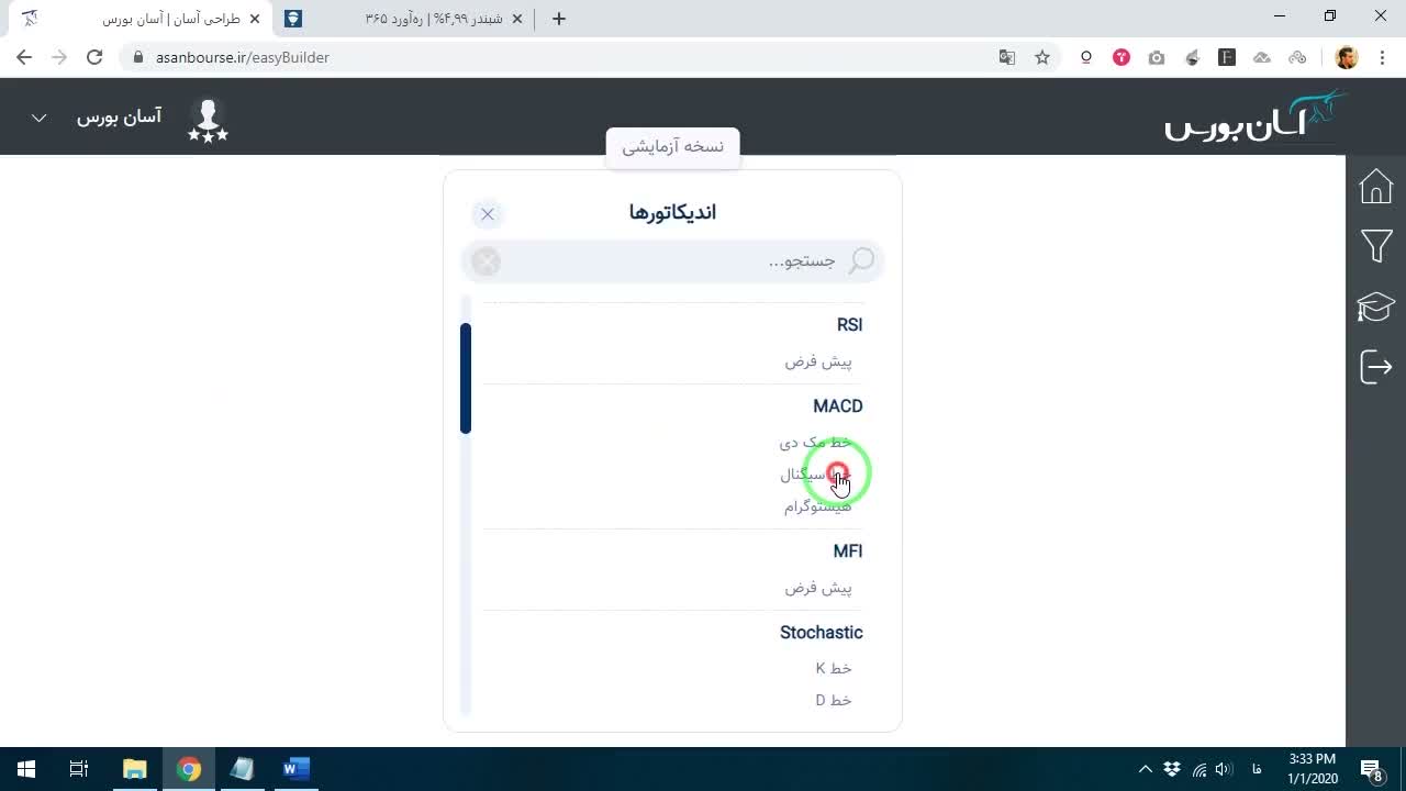 نمایش شکست به سمت بالا و شروع صعود قیمت