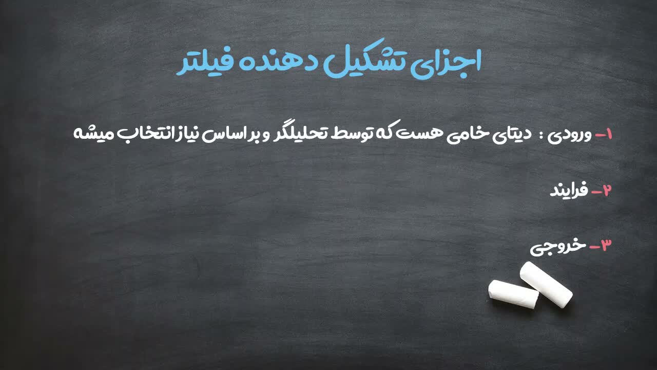 نمونه‌های دیتای ورودی (حجم، قیمت، اندیکاتور)
