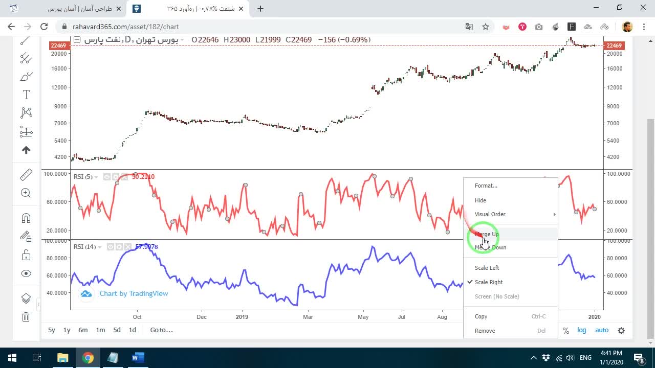 نمایش تقاطع خط RSI کوتاه‌مدت با بلندمدت به عنوان سیگنال خرید