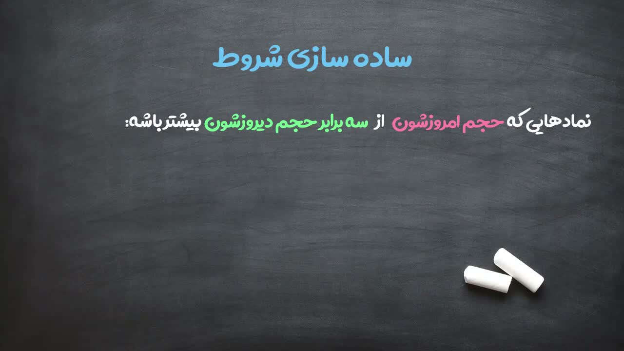 روش پیشنهادی: نوشتن شرط روی کاغذ