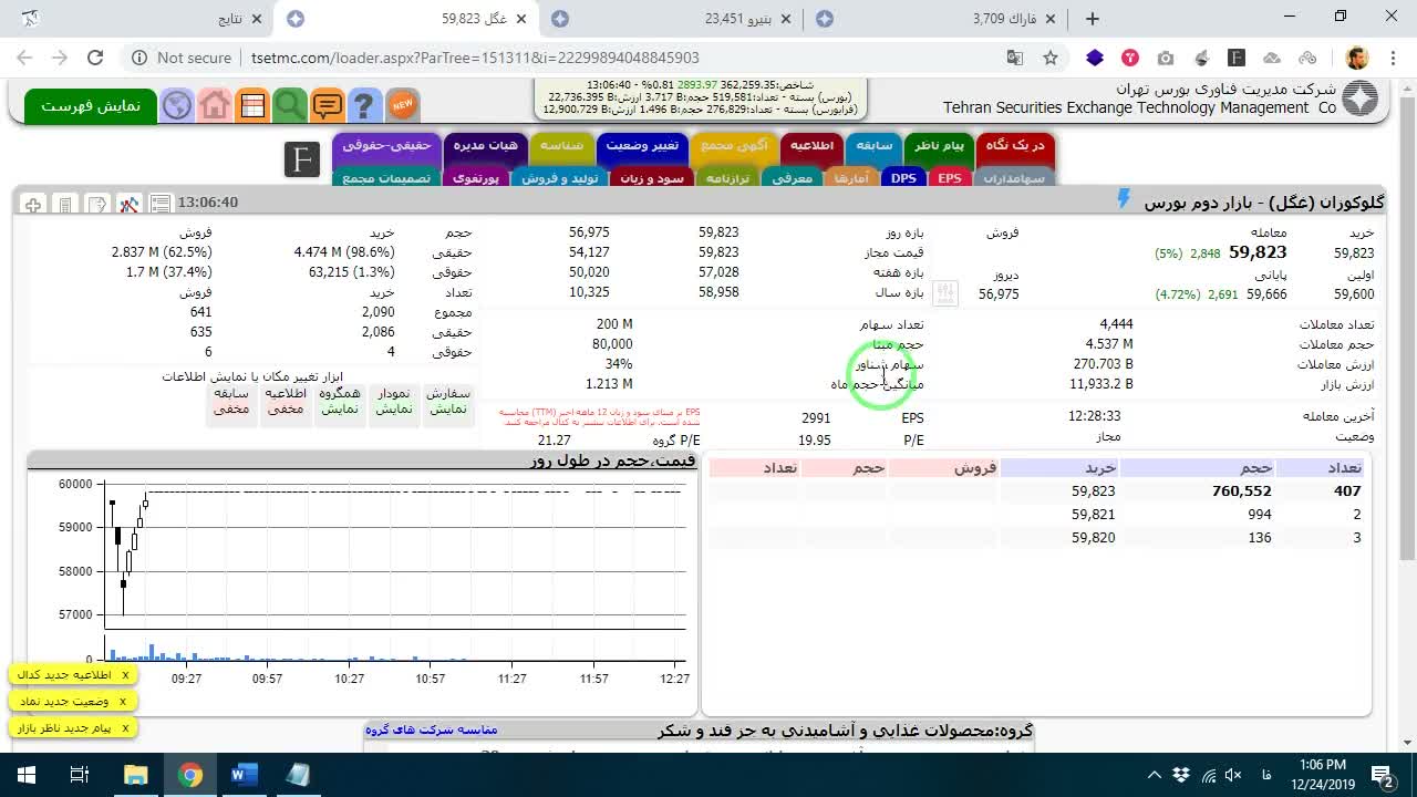 تنظیم بلوک‌های «مجموعه ردیف‌ها» برای حجم عرضه و تقاضا