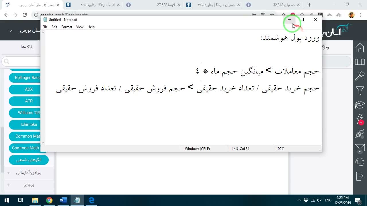 بررسی نمودار و حجم معاملات سهم عبسا پس از فیلتر