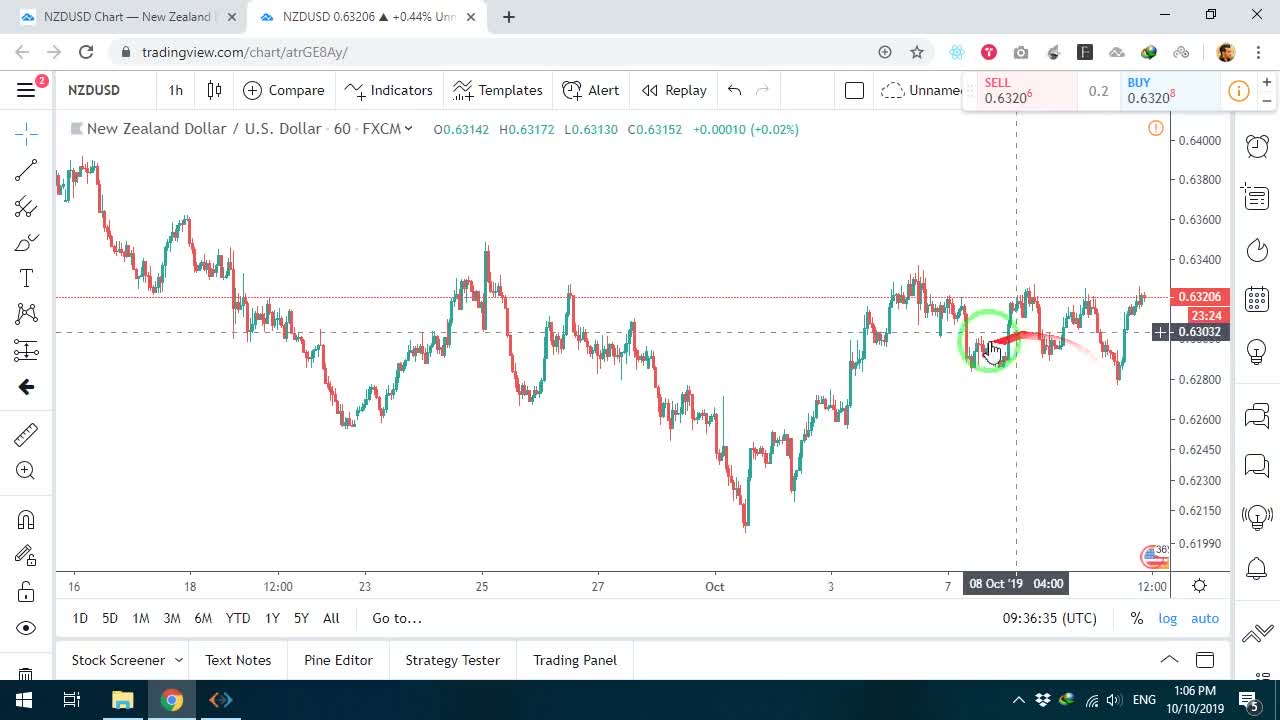 نمایش کاهش نوسانات و کندتر شدن اندیکاتور با تنظیم دوره RSI روی ۲۶