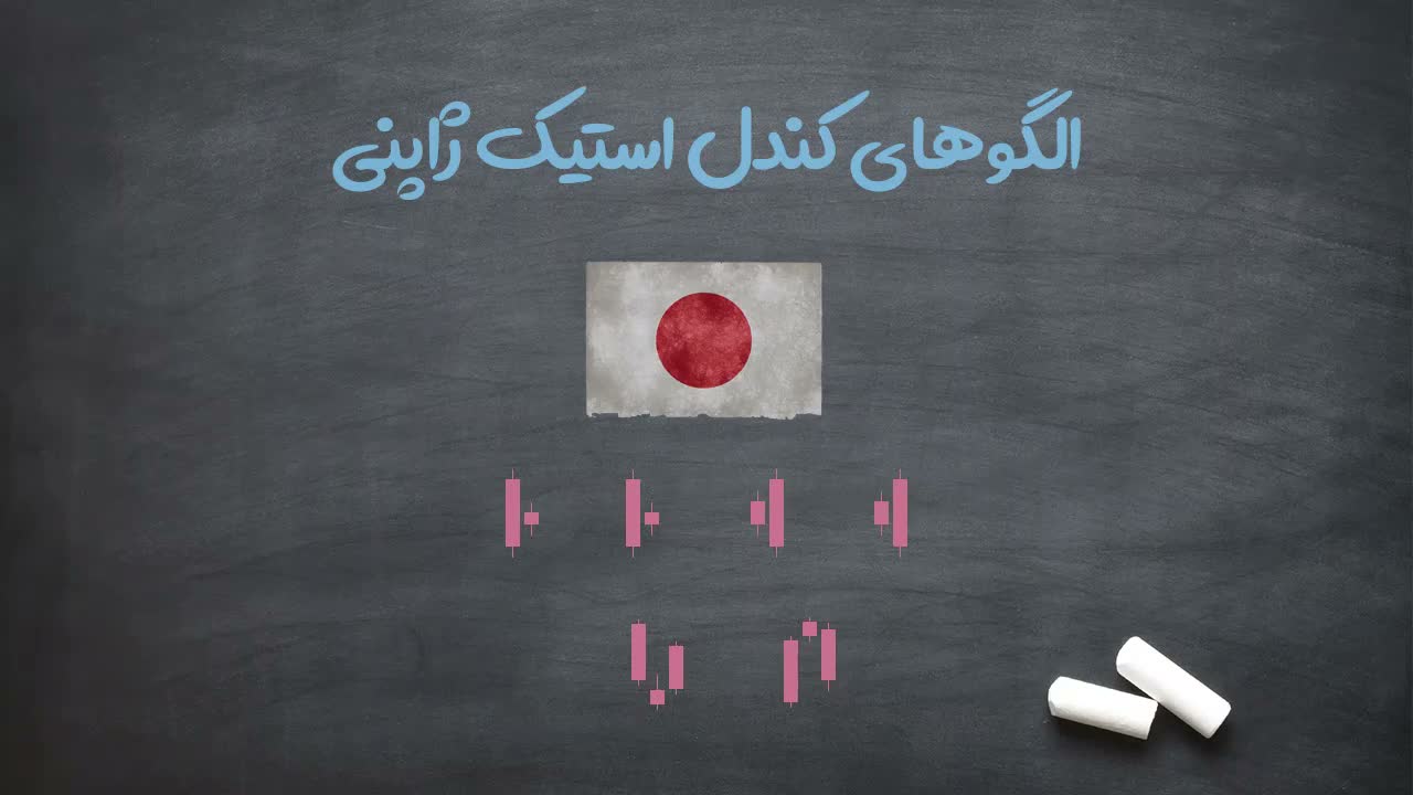 مقایسه دیدگاه ژاپنی‌ها با چارلز داو در تحلیل تکنیکال
