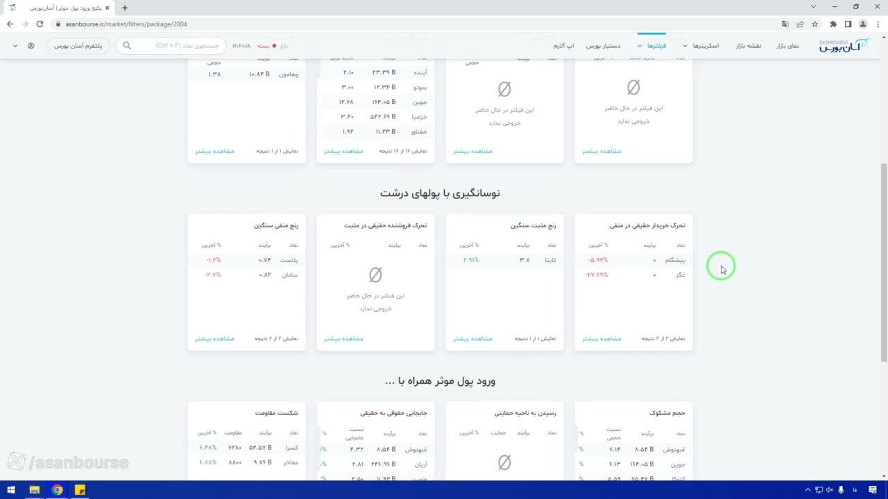 رابطه ورود پول سنگین و سرانه خرید حقیقی