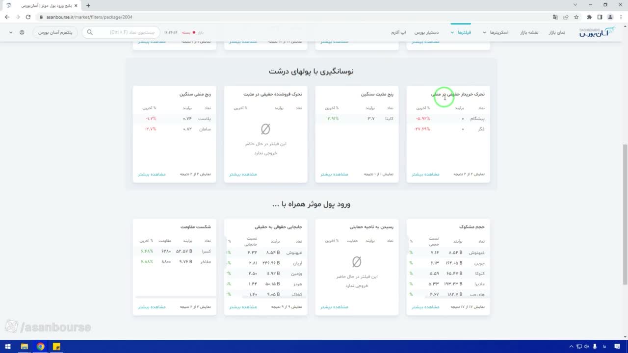 تفاوت این فیلتر با تریگر مستقیم خرید