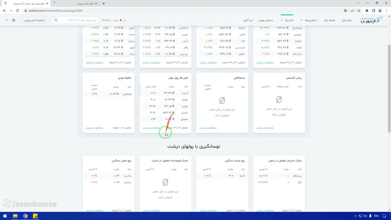 شرط بهای بازار و میانگین‌های نمایی