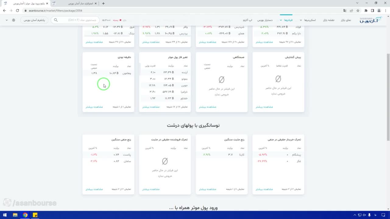 اهمیت بررسی پول درشت و حجم معاملات در فیلتر