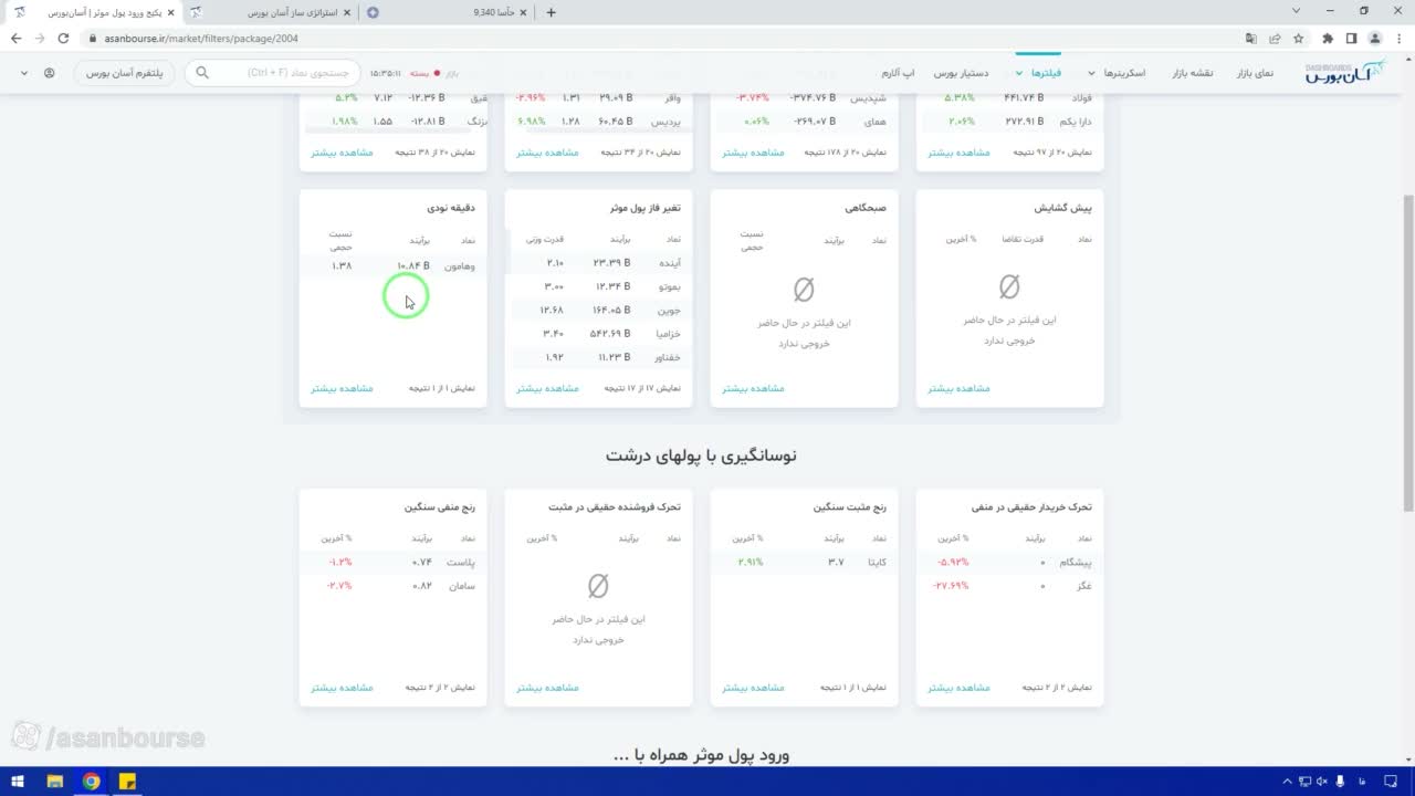 مثال ناموفق نماد رانفور با پول درشت کم