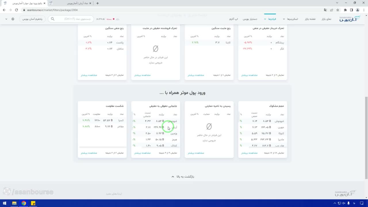 نکات تکمیلی درباره بررسی حواشی و اخبار منفی بنیادی
