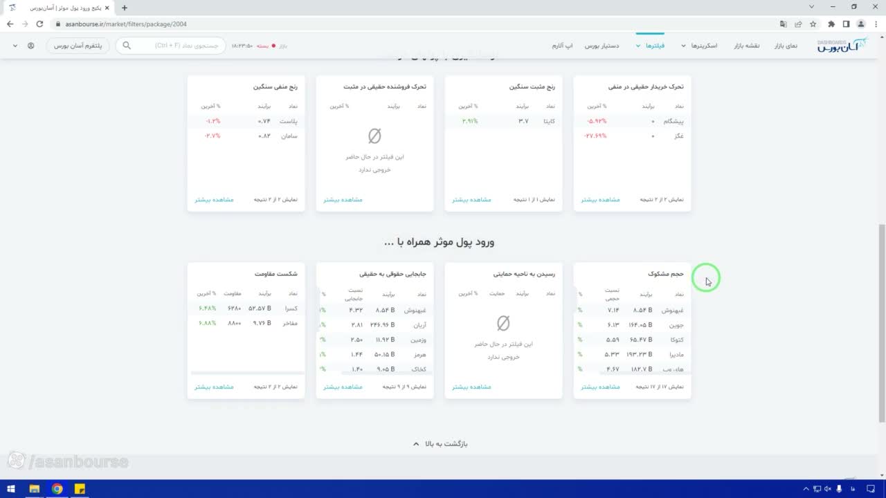 نمایش لیست نمادهای خروجی فیلتر با حجم بالای ۳ برابر میانگین