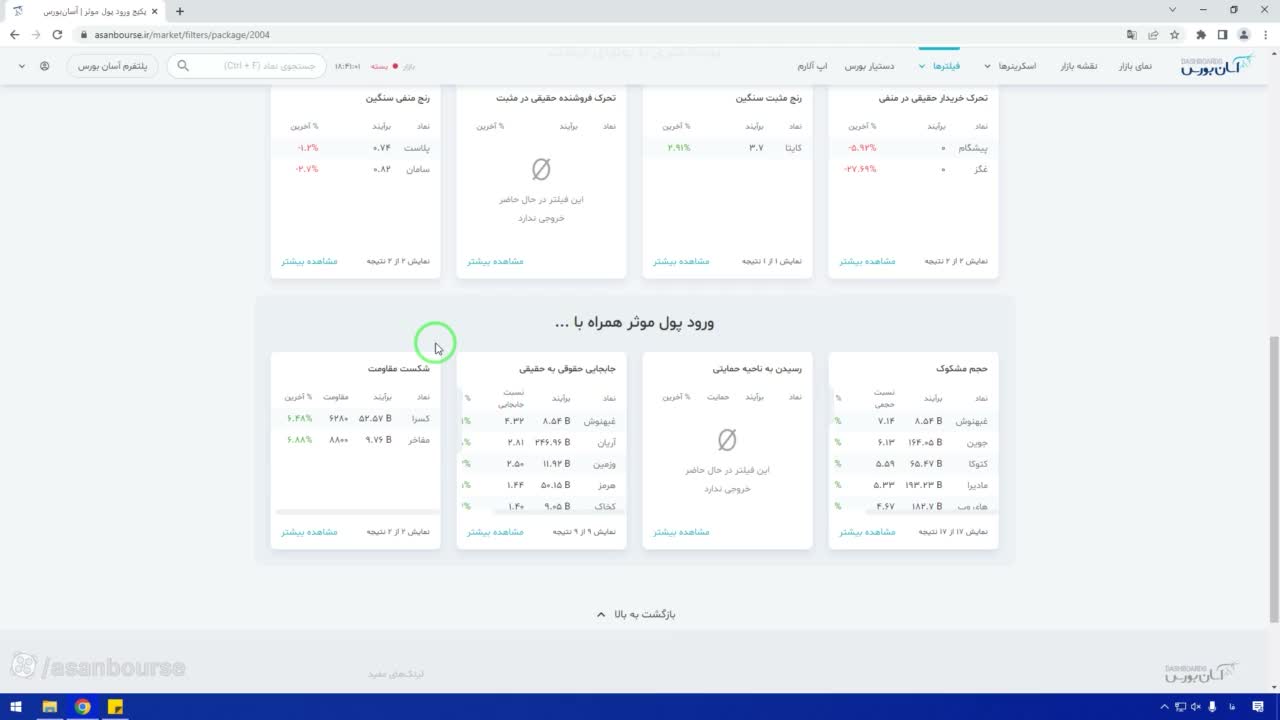 پارامترهای اصلی بررسی اعتبار شکست مقاومت