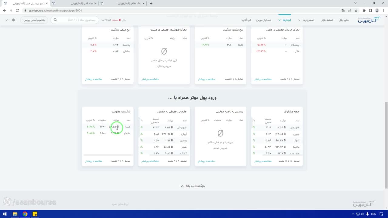 نمایش قیمت کلوز و سیگنال دریافتی در نوتیفیکیشن