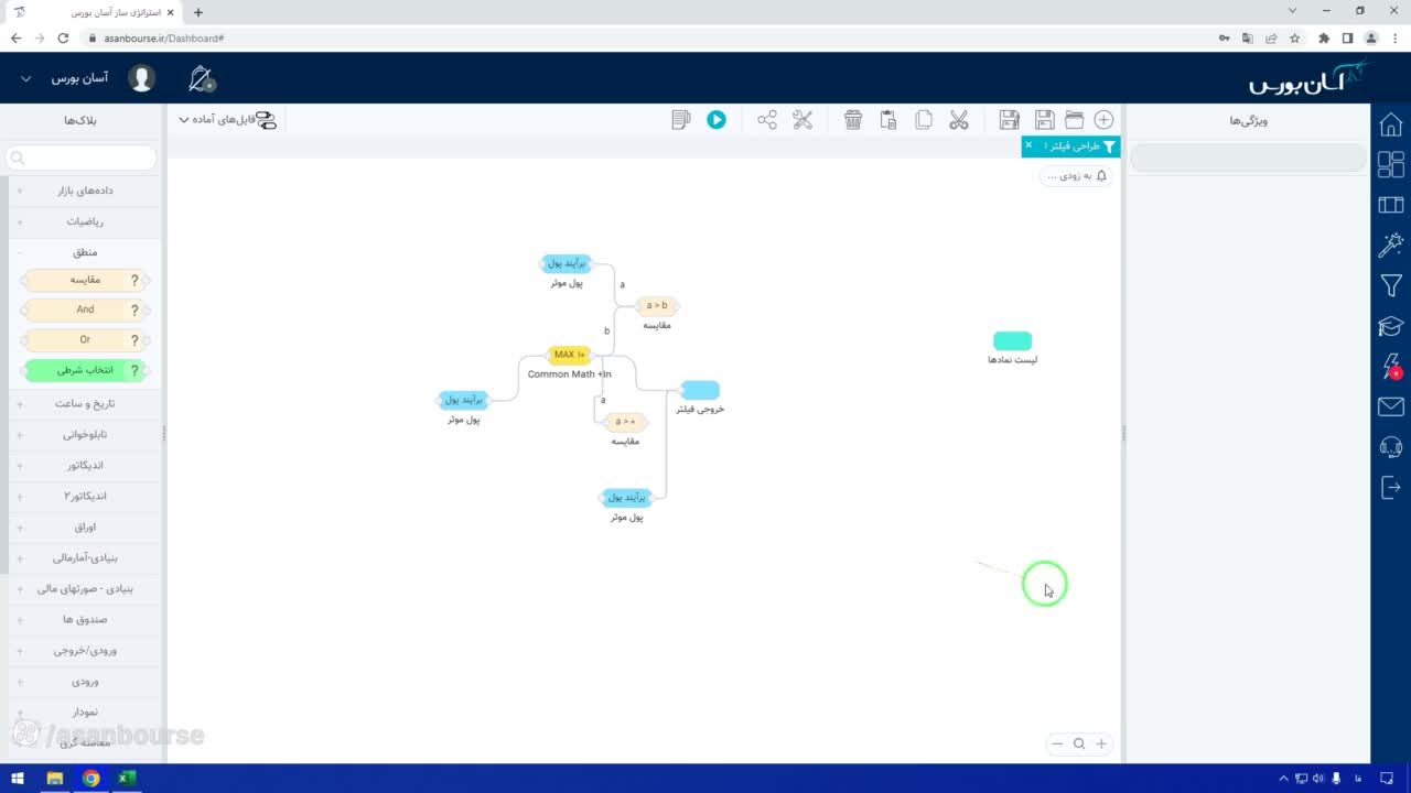 نتایج نهایی: نمادهایی که رکورد را شکسته‌اند (مانند پالایش)