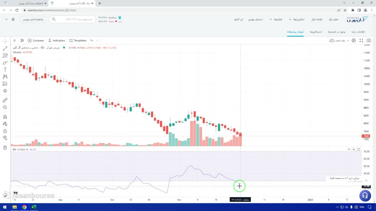 تنظیم شرط فیلتر برای RSI کوچک‌تر مساوی ۳۰